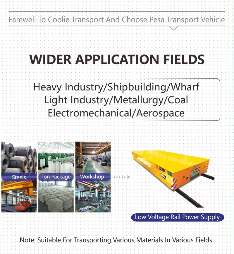 Application Scenarios
