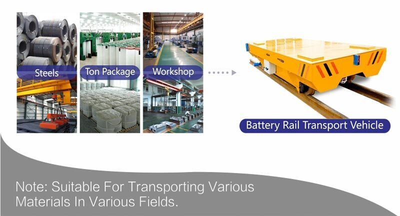 rail transfer cart