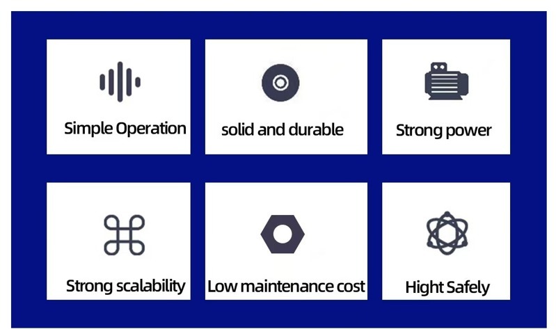 product advantages