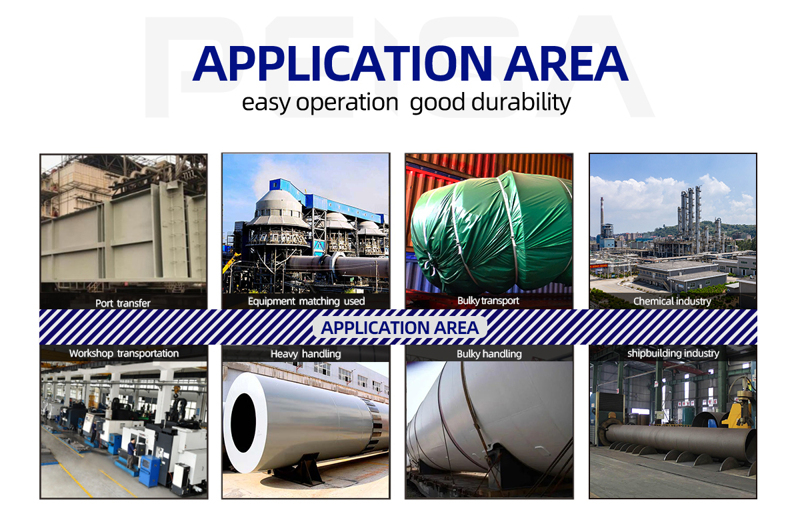 Application Areas