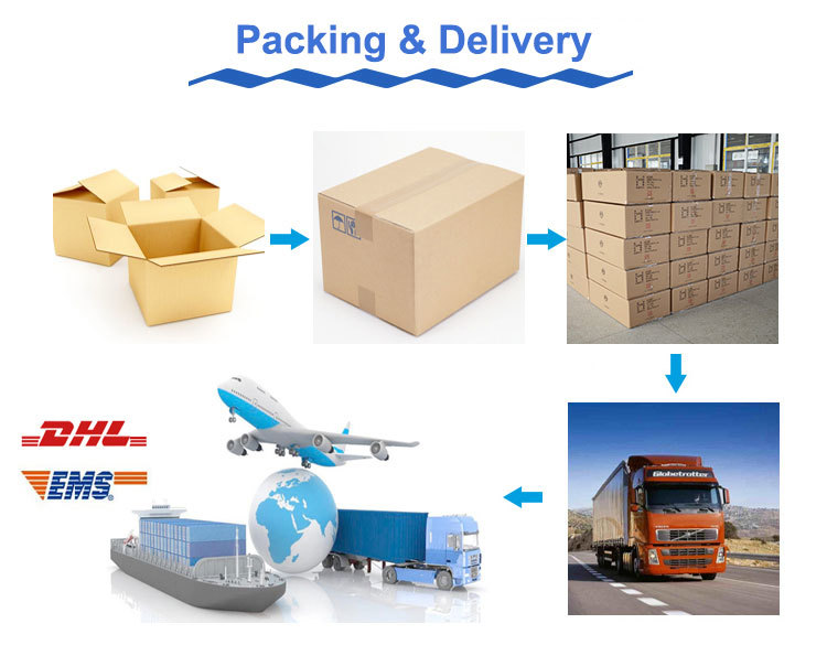 Packing and delivery for sugar bear hair vitamins