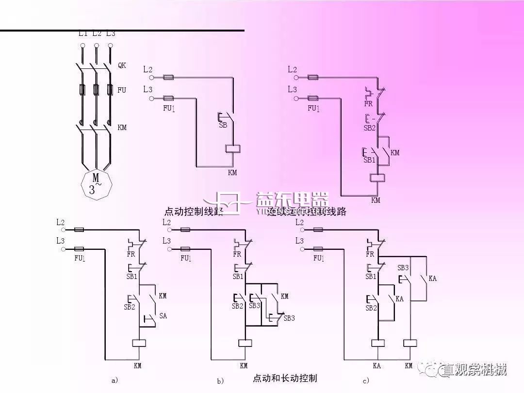 plc控制柜控制电路如何接线?