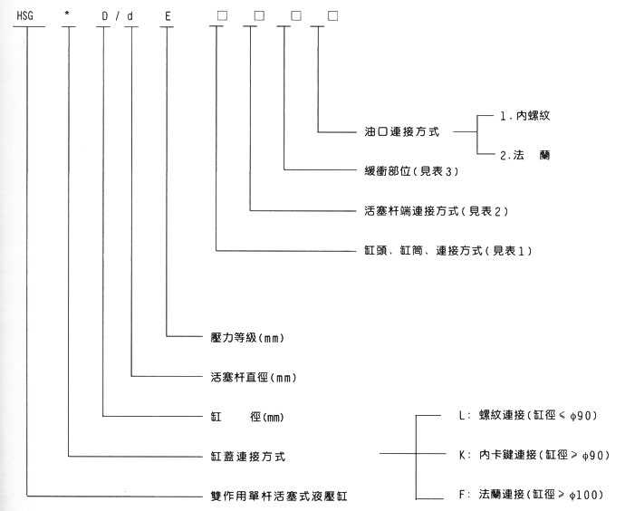 冶金设备液压缸 冶金设备液压缸