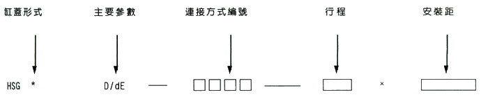 冶金设备液压缸 冶金设备液压缸