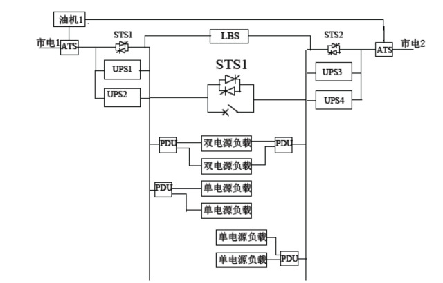 太阳能供电系统安装方式 太阳能供电系统安装方式