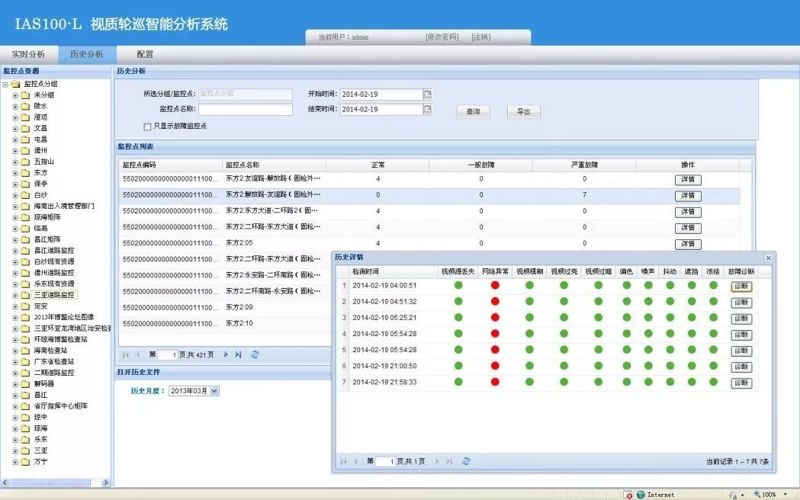 雪亮工程视频监控应用系统解决方案四 雪亮工程视频监控应用系统解决方案四