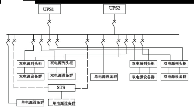 太阳能供电系统安装方式 太阳能供电系统安装方式