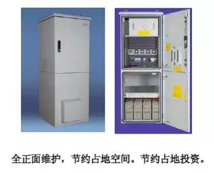 监控开关电源分类 监控开关电源分类