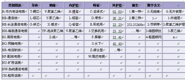 防雷接地系统 防雷接地系统