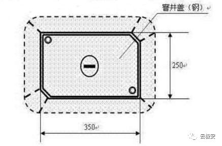 监控摄像头及监控杆的安装 监控摄像头及监控杆的安装