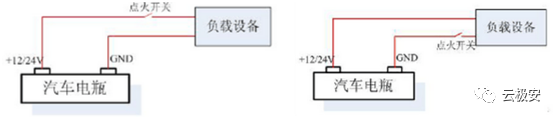 公交车视频监控系统安装方案 公交车视频监控系统安装方案
