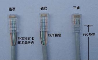 监控工程中光纤布线设计 监控工程中光纤布线设计