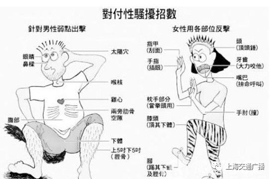 女士自卫防身一定要注意这些事! 女士自卫防身一定要注意这些事!