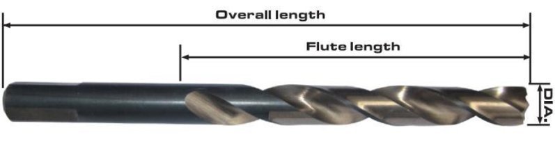 Multi-faces pint fully ground HSS twist drill bit 1