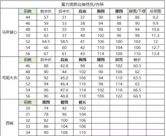 女衬衣及西裙的尺码选择 女衬衣及西裙的尺码选择