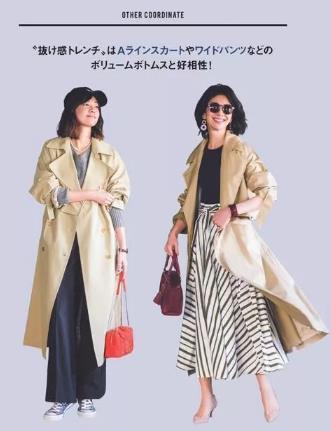风衣 风衣