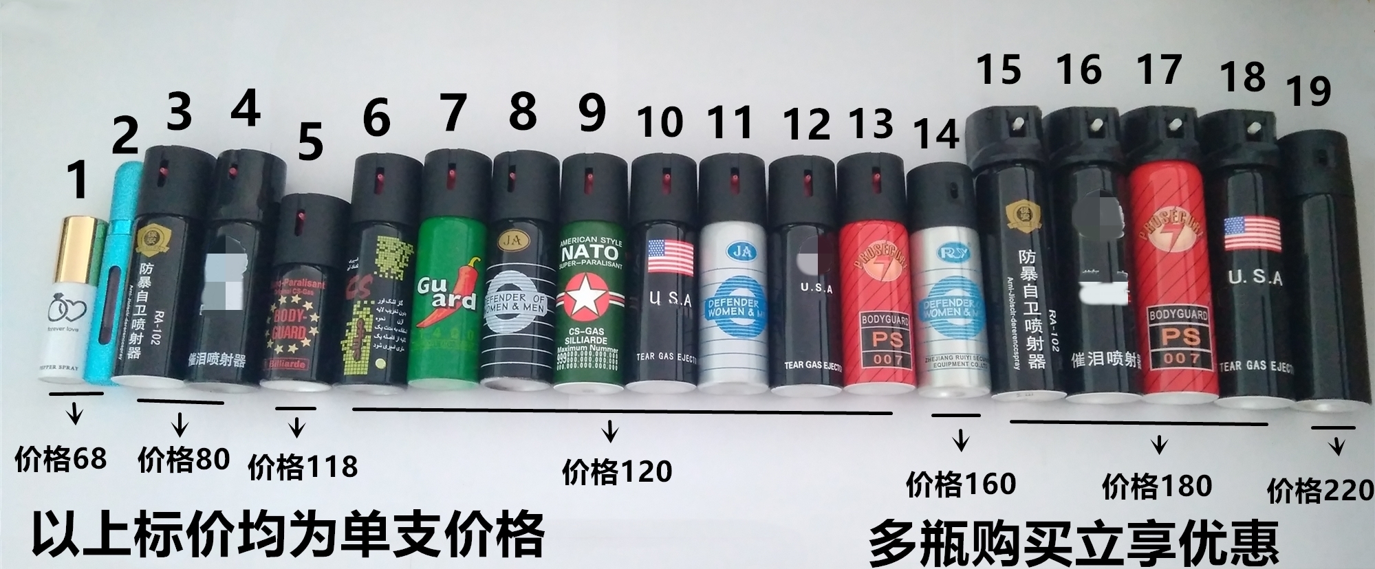 RYⅡ-C型,防狼催泪喷射器,(防狼喷雾器) RYⅡ-C型,防狼催泪喷射器,(防狼喷雾器)